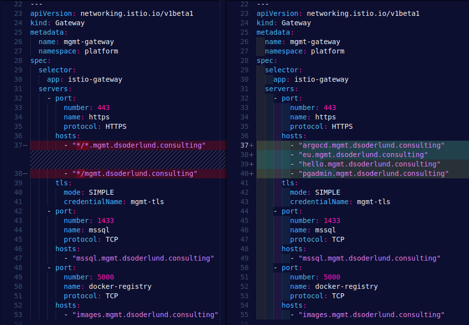 Highlighting the changes to hostnames in the istio-gateway