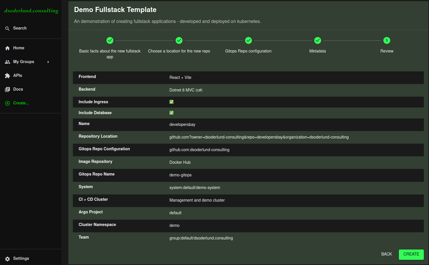 backstage template review