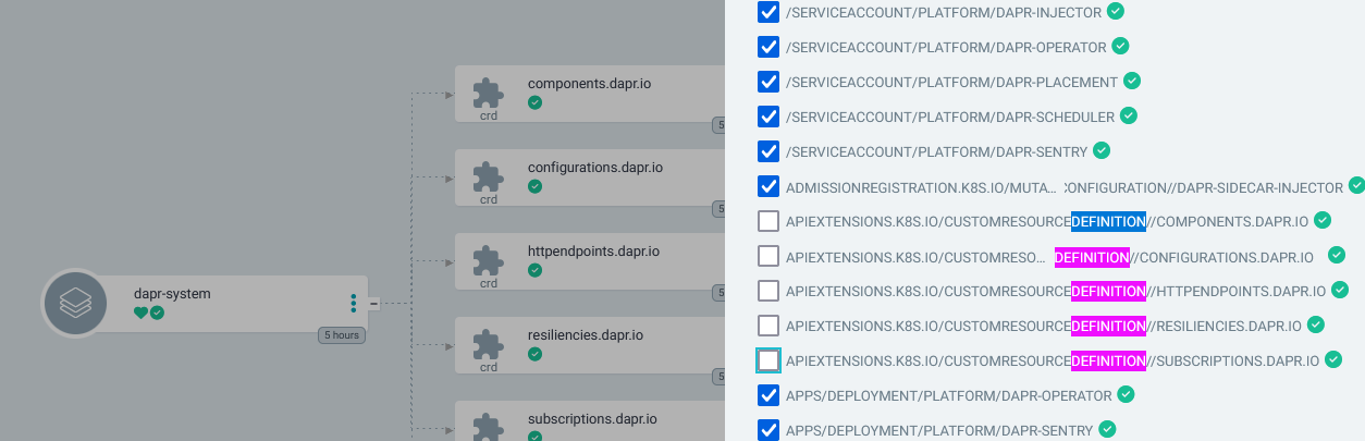 Caveats for gitops approach for dapr