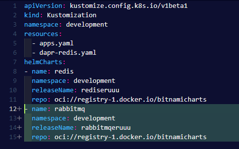 Installing rabbitmq into the cluster